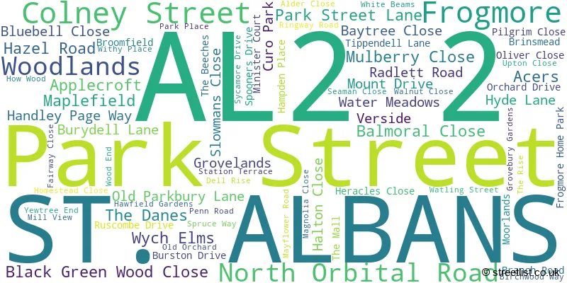 A word cloud for the AL2 2 postcode